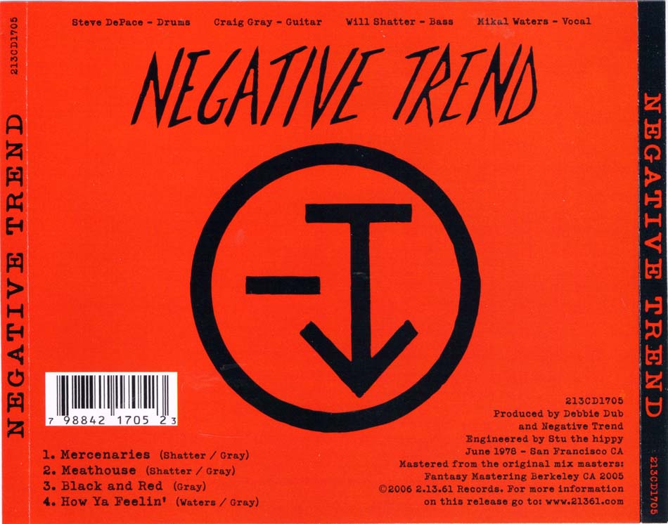 Negative Trend - Negative Trend - US CDS 2006 (2.13.61 - 21361CD1705) Tray